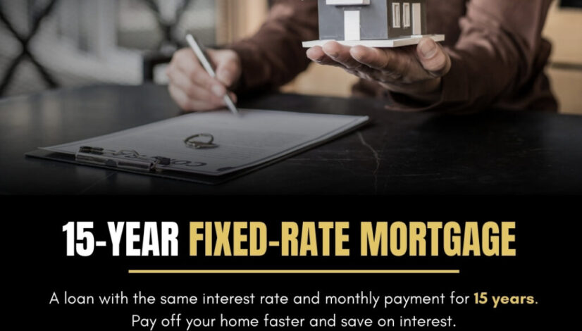 15-Year Fixed Mortgage